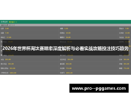 2026年世界杯淘汰赛赔率深度解析与必看实战攻略投注技巧趋势