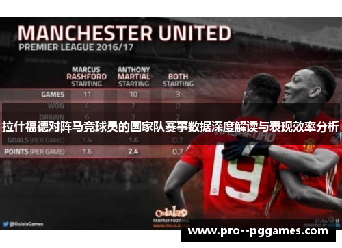 拉什福德对阵马竞球员的国家队赛事数据深度解读与表现效率分析 拉什福德对阵马竞球员的国家队赛事数据深度解读与表现效率分析