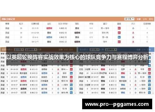 以英超轮换阵容实战效果为核心的球队竞争力与赛程博弈分析