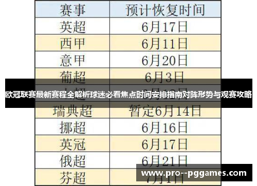 欧冠联赛最新赛程全解析球迷必看焦点时间安排指南对阵形势与观赛攻略