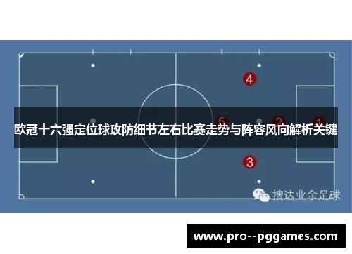 欧冠十六强定位球攻防细节左右比赛走势与阵容风向解析关键 欧冠十六强定位球攻防细节左右比赛走势与阵容风向解析关键