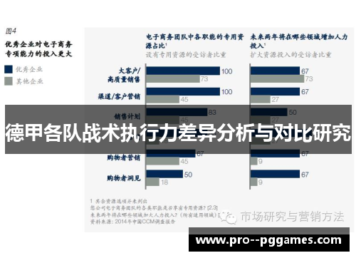 德甲各队战术执行力差异分析与对比研究