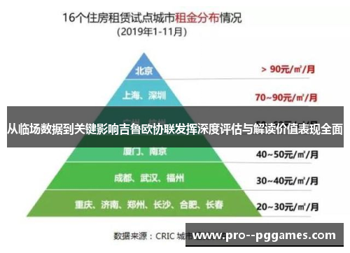 从临场数据到关键影响吉鲁欧协联发挥深度评估与解读价值表现全面 从临场数据到关键影响吉鲁欧协联发挥深度评估与解读价值表现全面